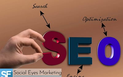 Breaking Down Common Marketing Acronyms in 2022